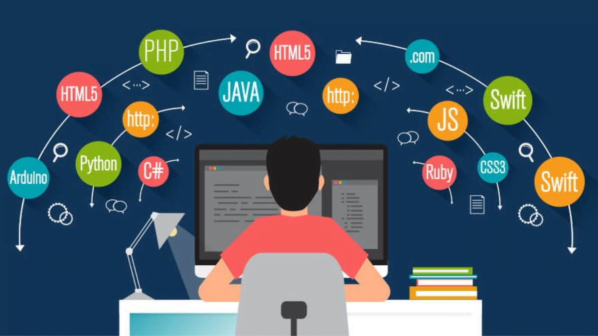 Top 5 Programming Languages in 2024