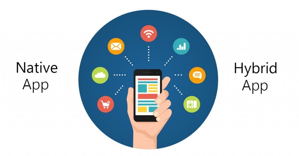 Difference Between Native and Hybrid Apps Development