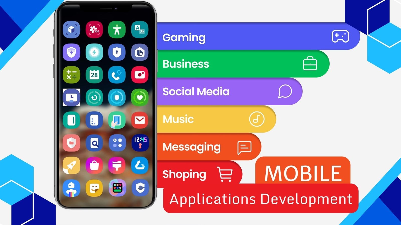 Mobile Application Development 4 Mobile Application Development